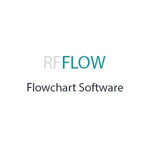 Complimentary Update of Portable Rfflow 5.06 Revise 5.